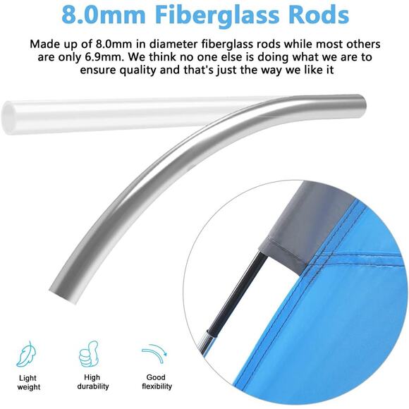 🔥NXONE Beach Tent Sun Shade Shelter for 2-3 People with UV Protection Blue NWT - Picture 2 of 6